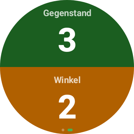 Winkel und Gegenstände
